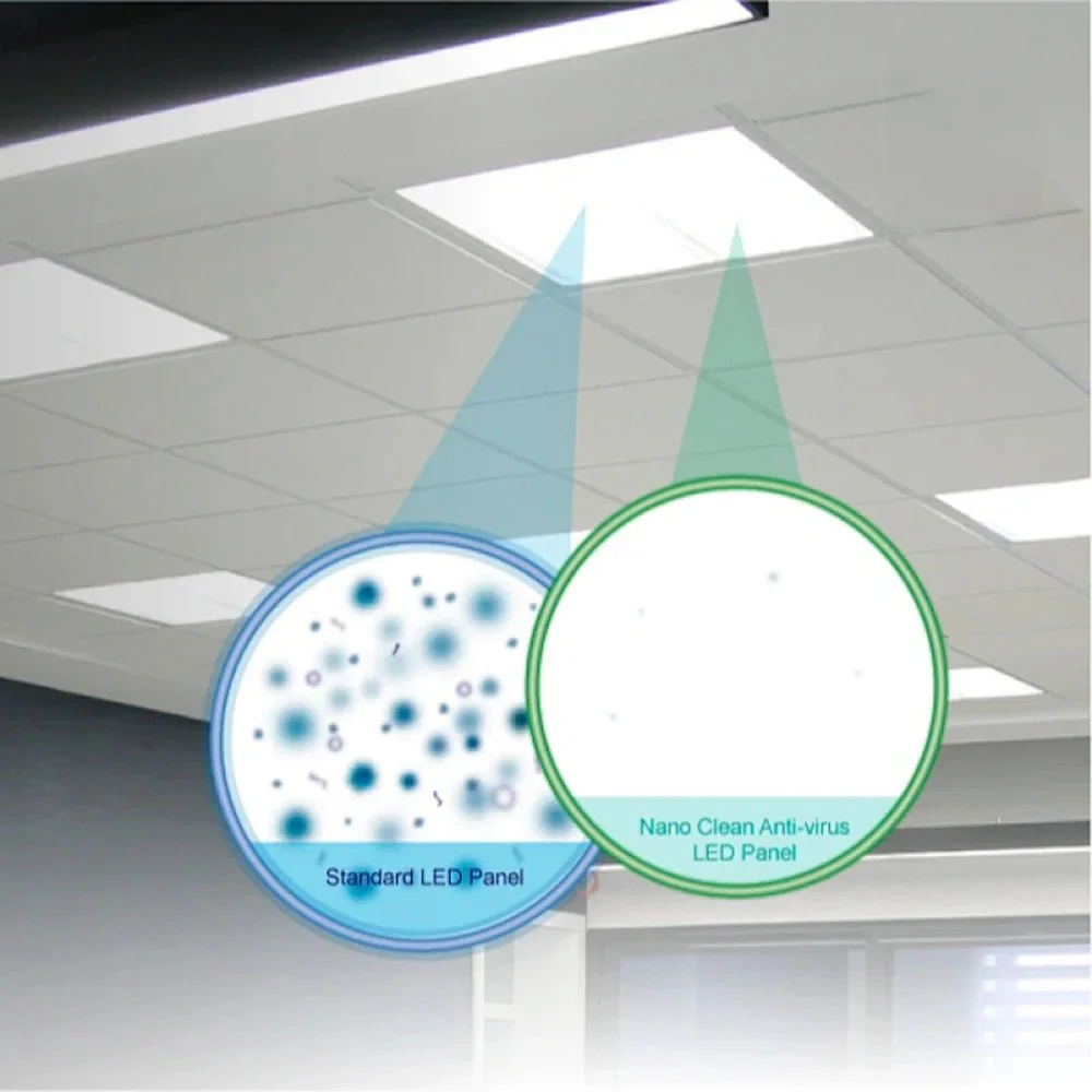 Anti-Virus Panel Light 60x60 with Prismatic Diffuser - 40W - CRI95 - IP65 (UTL-PL595IP65-4040) - Image 2