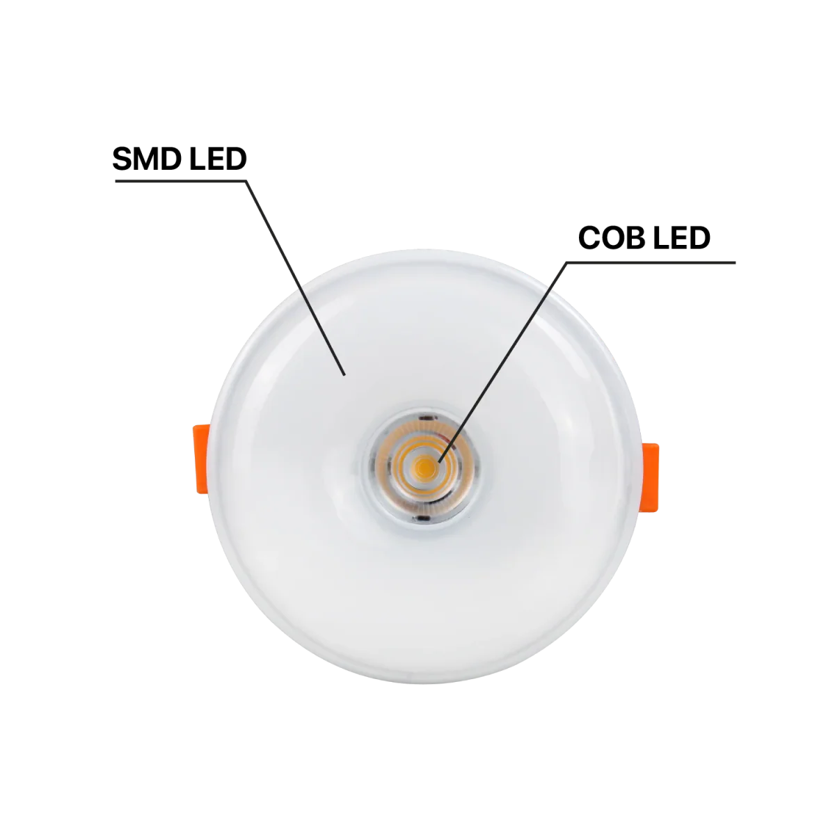LED Downlight (RML-62G) – 9W, 15W, 24W Multi-Mode SMD + COB Lighting - Image 5