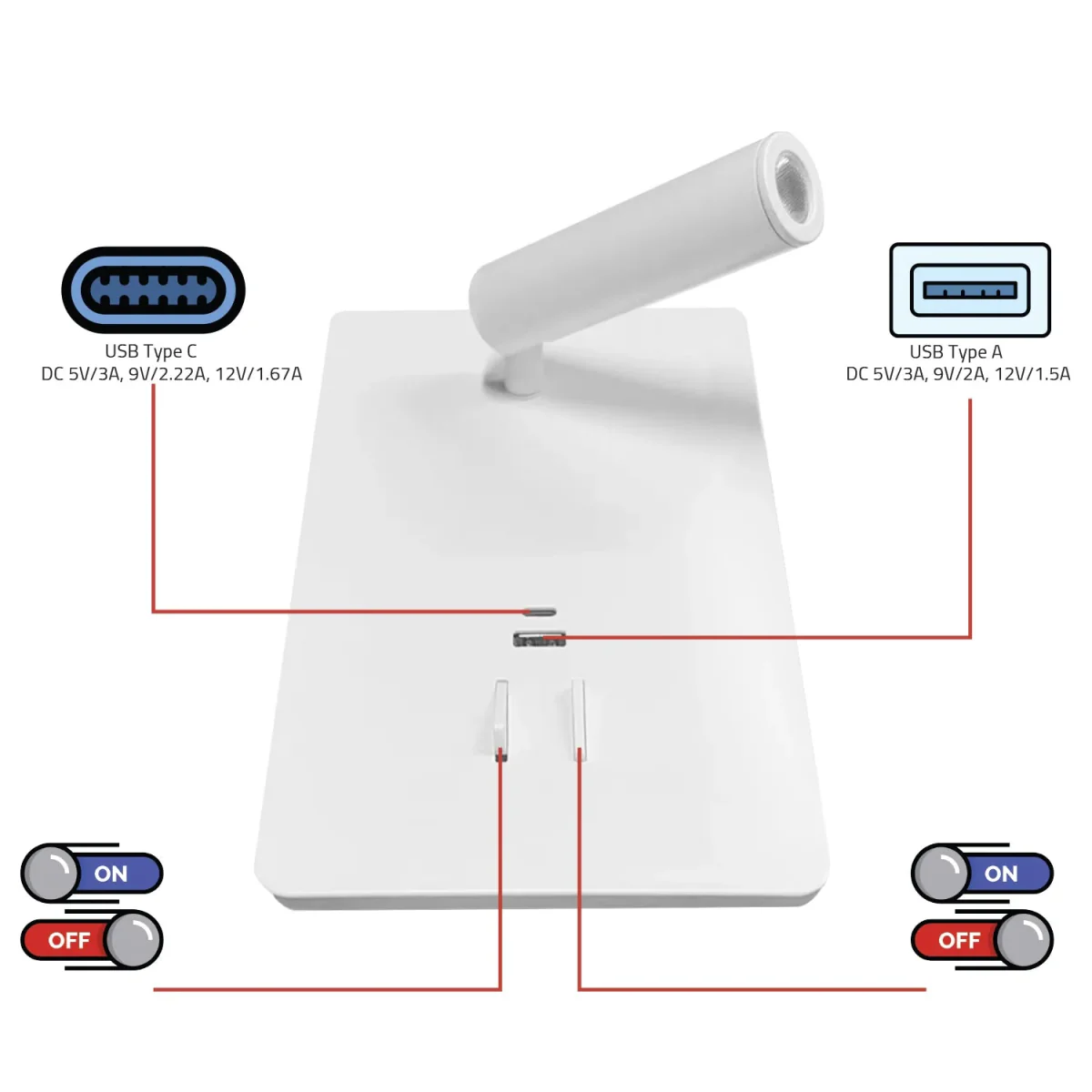 Ultralight LED Wall Light with USB Type-C for Bedroom 8+3W (BW124) - Image 8