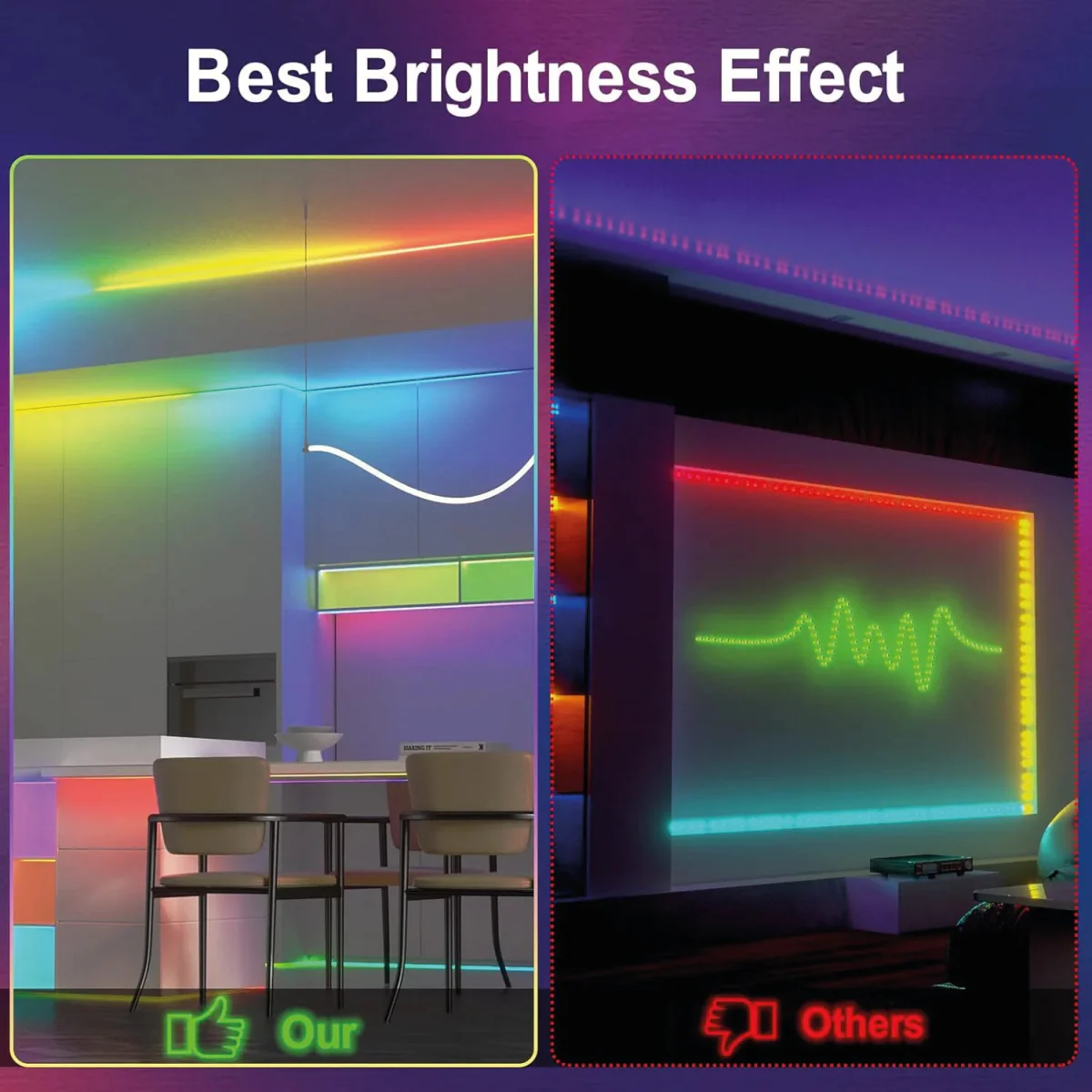 USB Neon LED Strip Light with Music Sync & Smart Control – 5M (RGB Flex Light) - Image 2